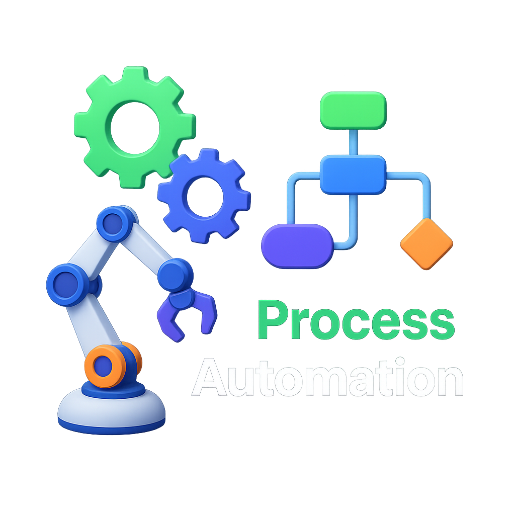 Process Automation